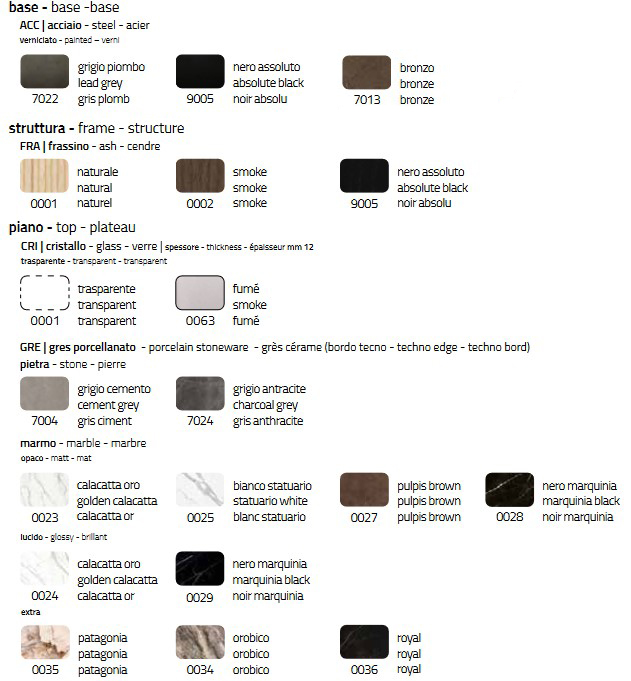 Finish of Colico V6 Table