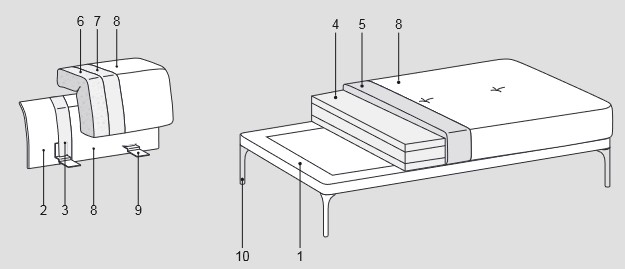 Arlon-Divanolineare-desiree-Caratteristiche