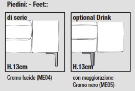 Features of the Anderson Ditre Italia 2 and 3-seater sofa