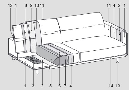 Features of Arlott High Ditre Italia 2 and 3 Seater Linear Sofa