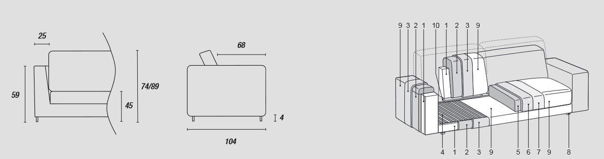 Characteristics of the Bublè Comfort Sofa Ditre Italia 2 and 3 Seater Linear