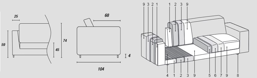 Features of the Bublè Sofa Ditre Italia, 2 and 3 Seater Linear