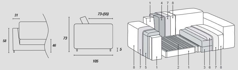 Features of the Crossline Ditre Italia 3-Seater Linear Sofa