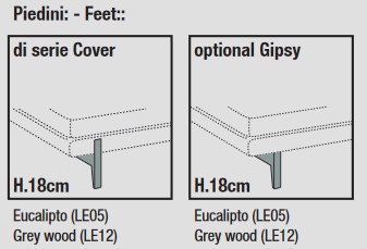 Feet of Ditre Italia Kim High Linear Sofa with Two and Three Seats