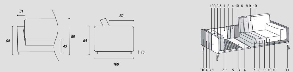 Features of Kris Mix Sofa by Ditre Italia with 2 and 3 seats