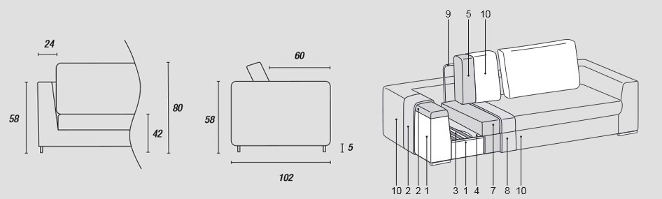 Characteristics of Ditre Italia Loman Sofa 2 and 3-seater linear