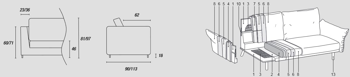 Features of the On Line Plain sofa by Ditre Italia with 2 and 3 linear seats