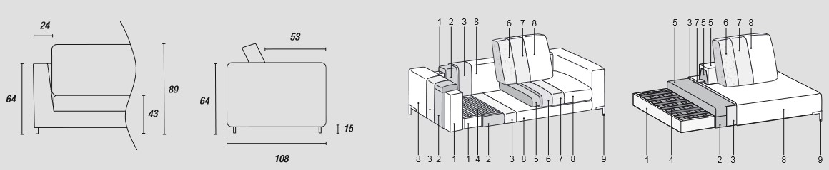 Features of Union Soft Sofa Ditre Italia 2 and 3 seater