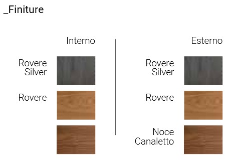 convivum-bold-elite-to-be-sideboard-finishes