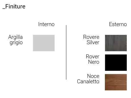 convium-elite-to-be-sideboard-finishes