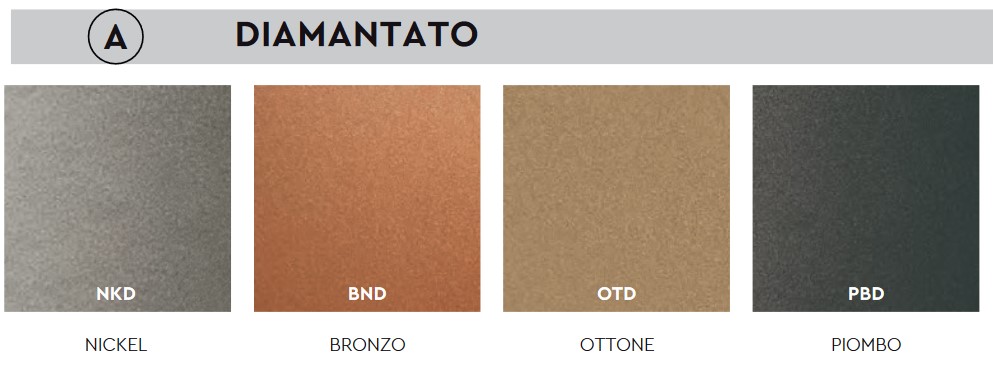 convium-elite-to-be-sideboard-finishes2