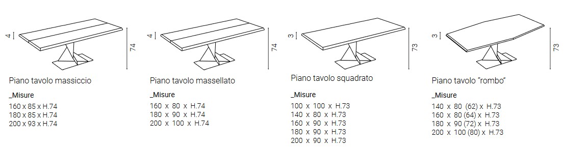 trog-junior-elite-to-be-table-dimensions