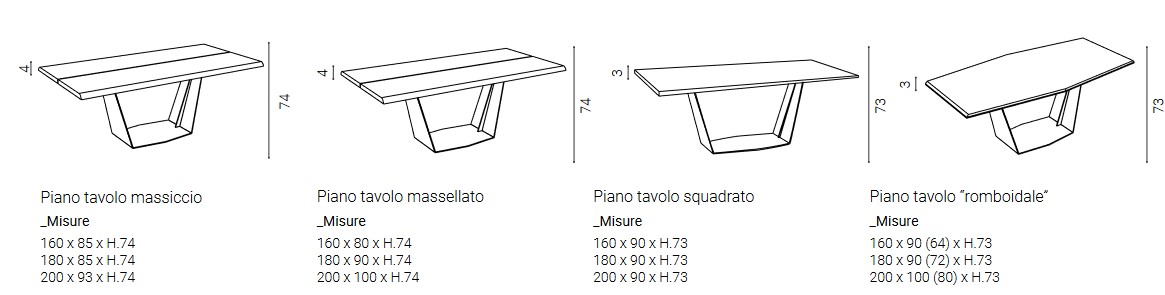 ala-junior-b-elite-to-be-table-finishes
