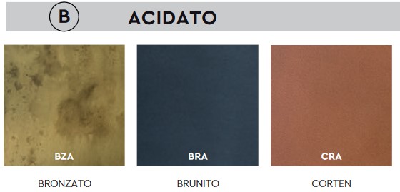 ala-junior-a-elite-to-be-table-finishes