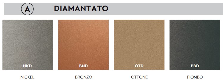 ketil-elite-to-be-stool-finishes2