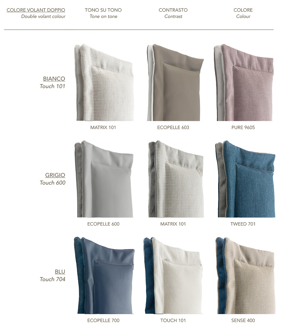 volant-doppio-ergogreen