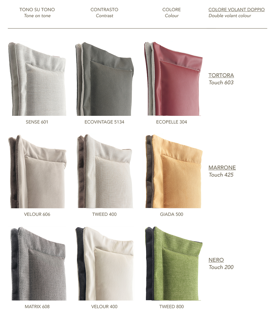 volant-doppio-ergogreen