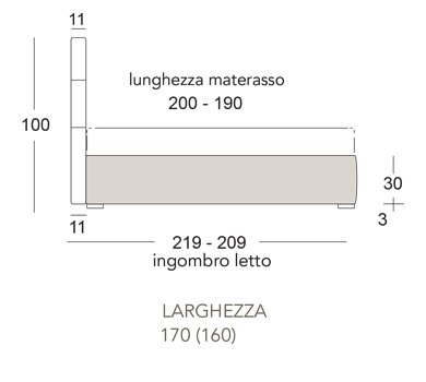 bed-alexia-ergogreen-dimensions