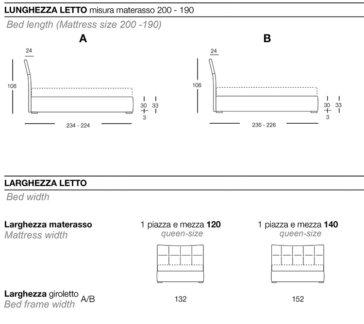 queensize-bed-beatrice-ergogreen