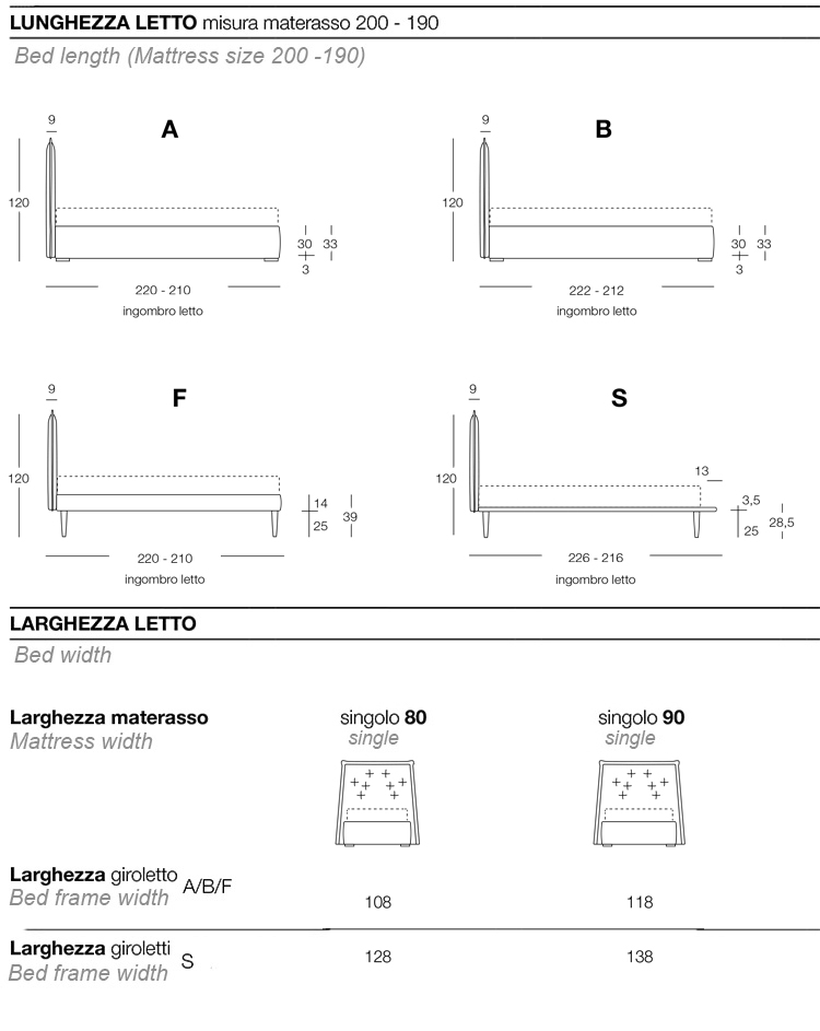 bed-claire-ergogreen