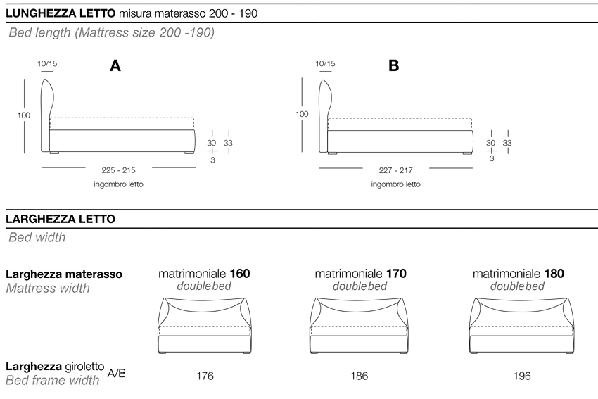 bed-corinne-ergogreen