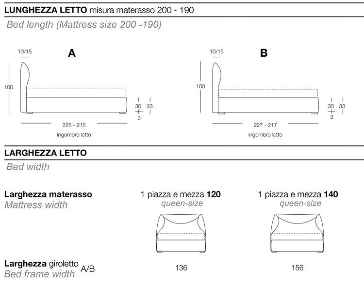 bed-corinne-ergogreen