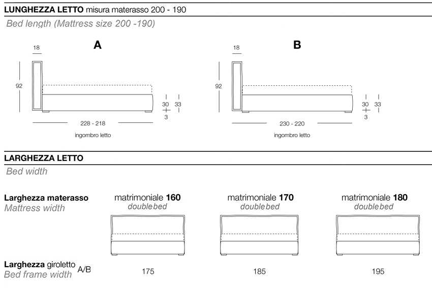 bed-elisabeth-ergogreen