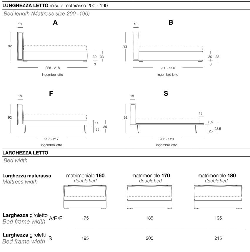 bed-elisabeth-ergogreen