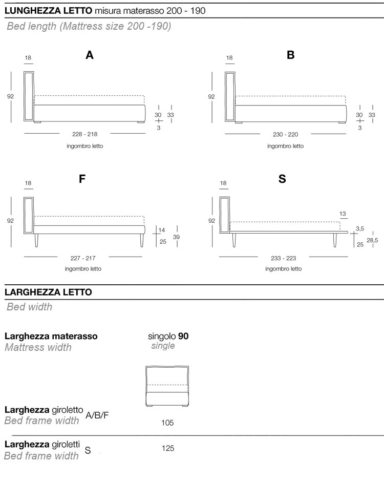 bed-elisabeth-ergogreen