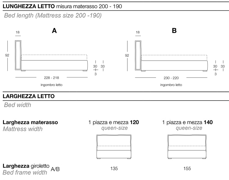 bed-elisabeth-ergogreen