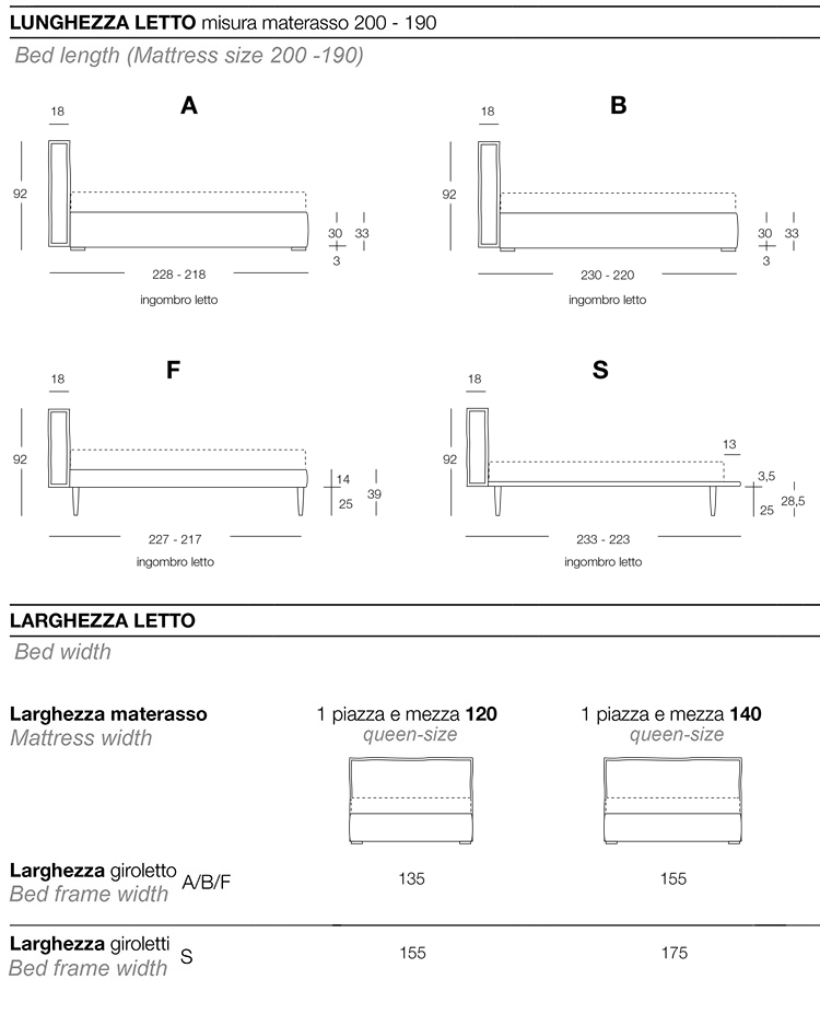 bed-elisabeth-ergogreen