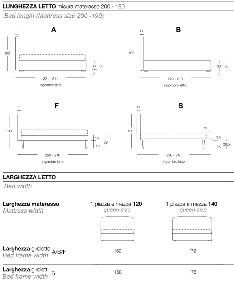 bed-guendalina-ergogreen