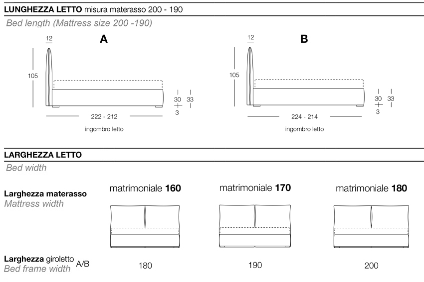 bed-patricia-ergogreen