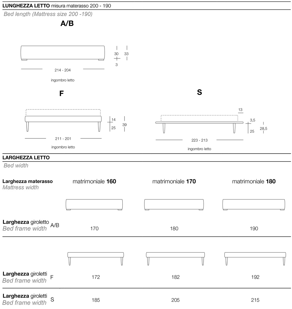 cama-sommier-ergogreen