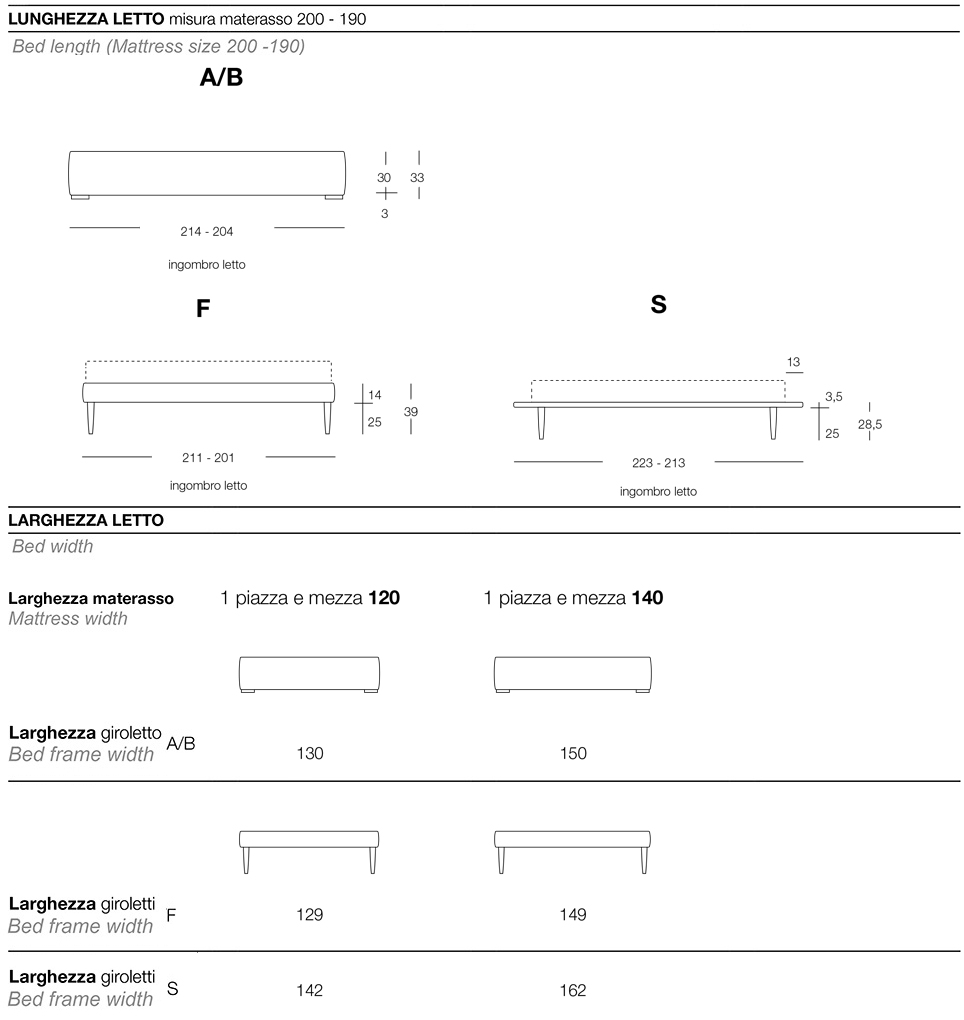 bed-sommier-ergogreen