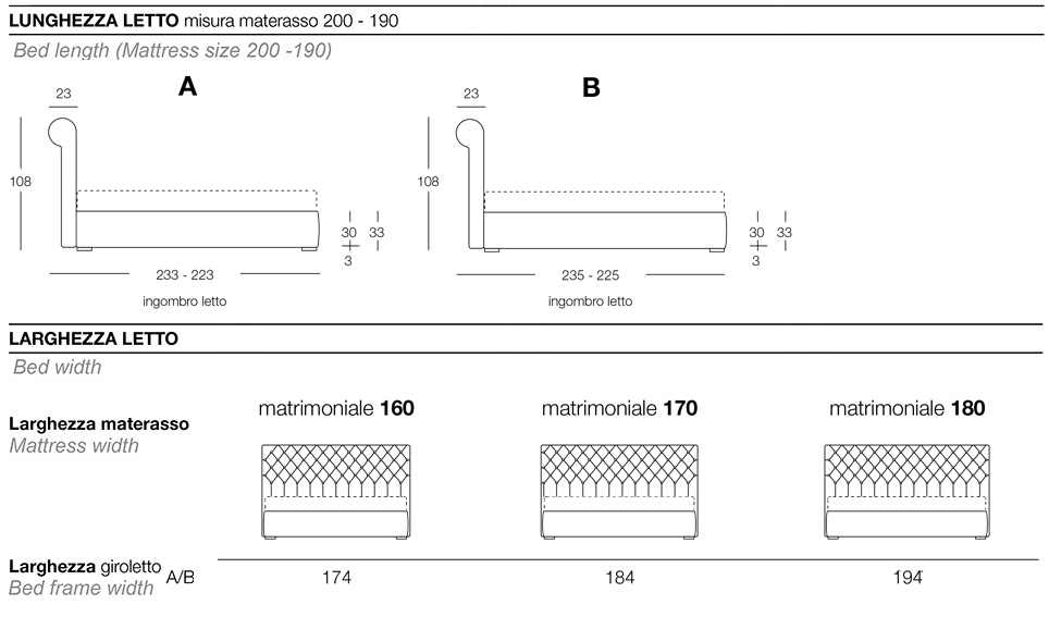 bed-victoria-ergogreen
