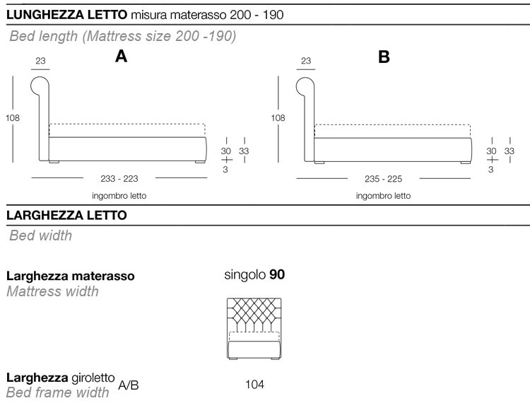 bed-victoria-ergogreen