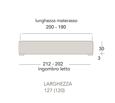 bed-sommier-viky-ergogreen