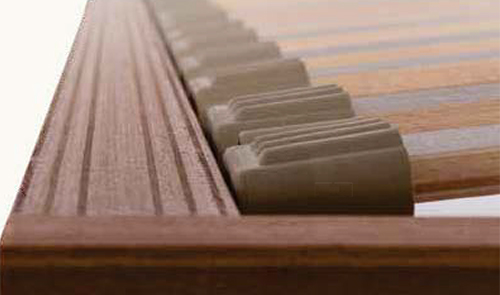 rete advance a filo telaio