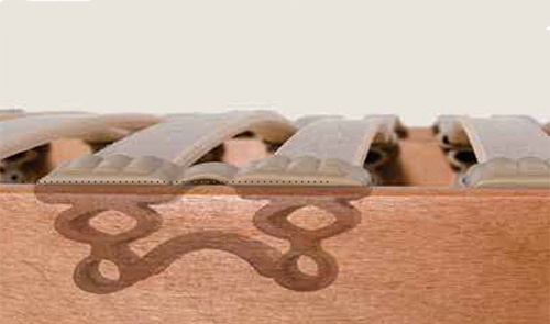 rete advance a filo telaio