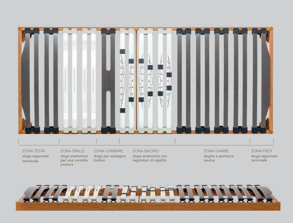 rete tecnoflex ergogreen