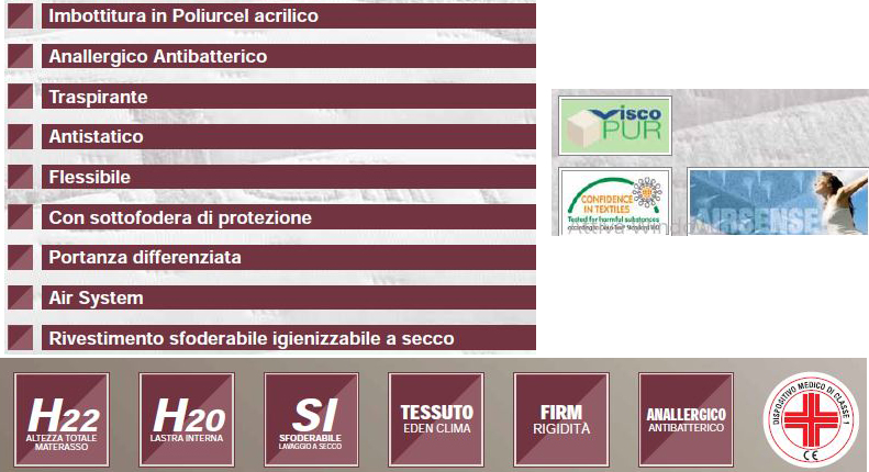 matress-memory-pur-famar-features