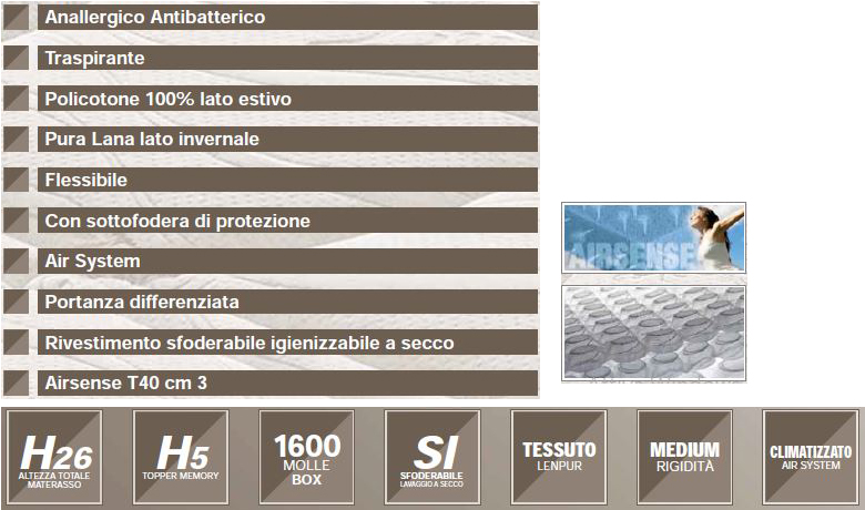 matress-elite-famar-features