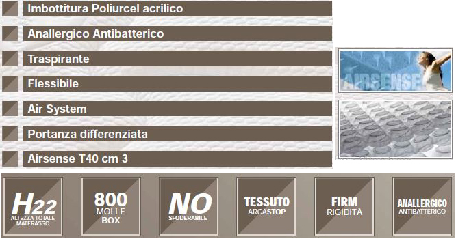 matress-eolo-famar-features