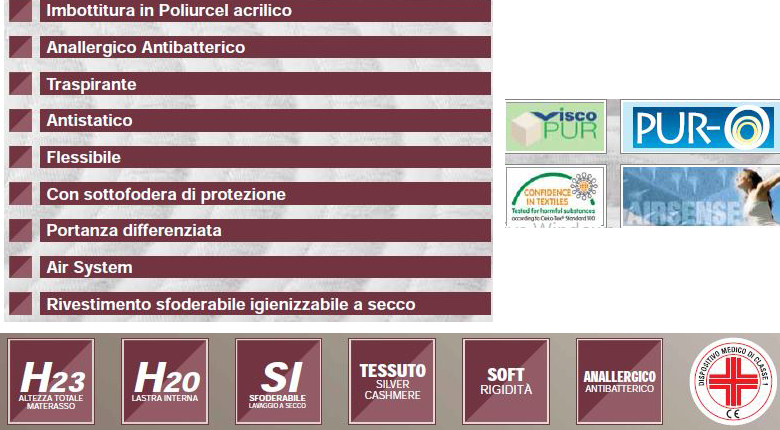 matress-iridi-famar-features