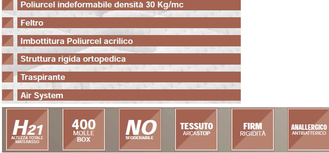 matress-delfino-famar-features