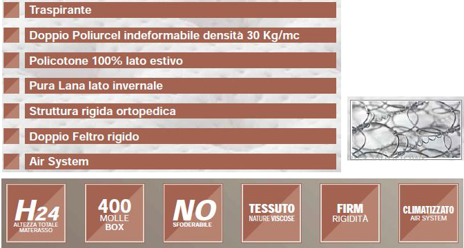 matress-goblin-famar-faetures