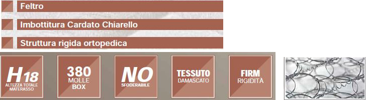 mattress-export-famar-features