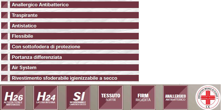matress-magnum-famar-features