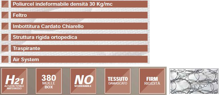 mattress-maya-famar-features